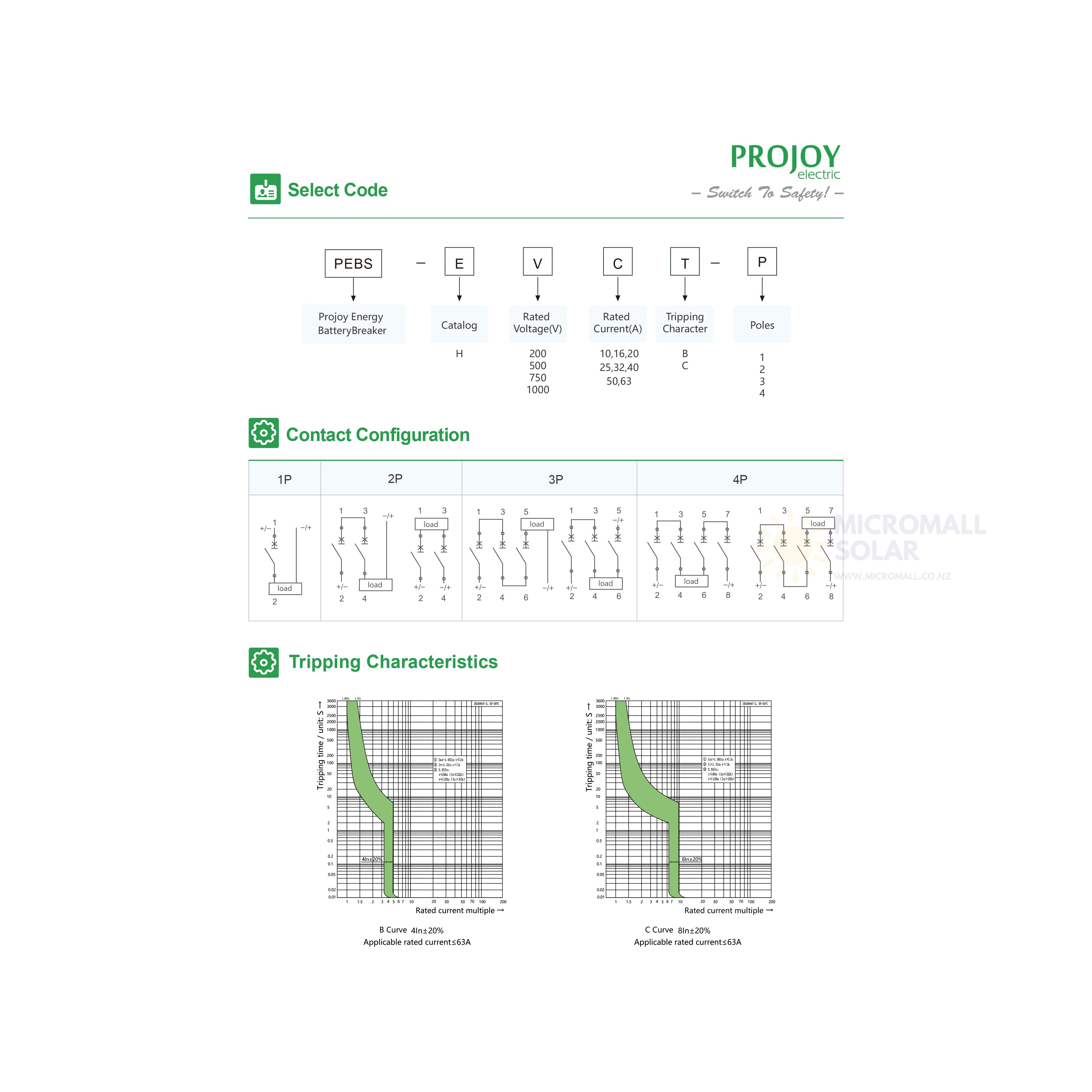 PROJOY DC Miniature Circuit Breaker PEBS-H-63 Series 25A 2P 500V (detail view) PROJOY DC Miniature Circuit Breaker PEBS-H-63 - PEBS-H-63 25A 2P 500V detail view | NZ Depot
