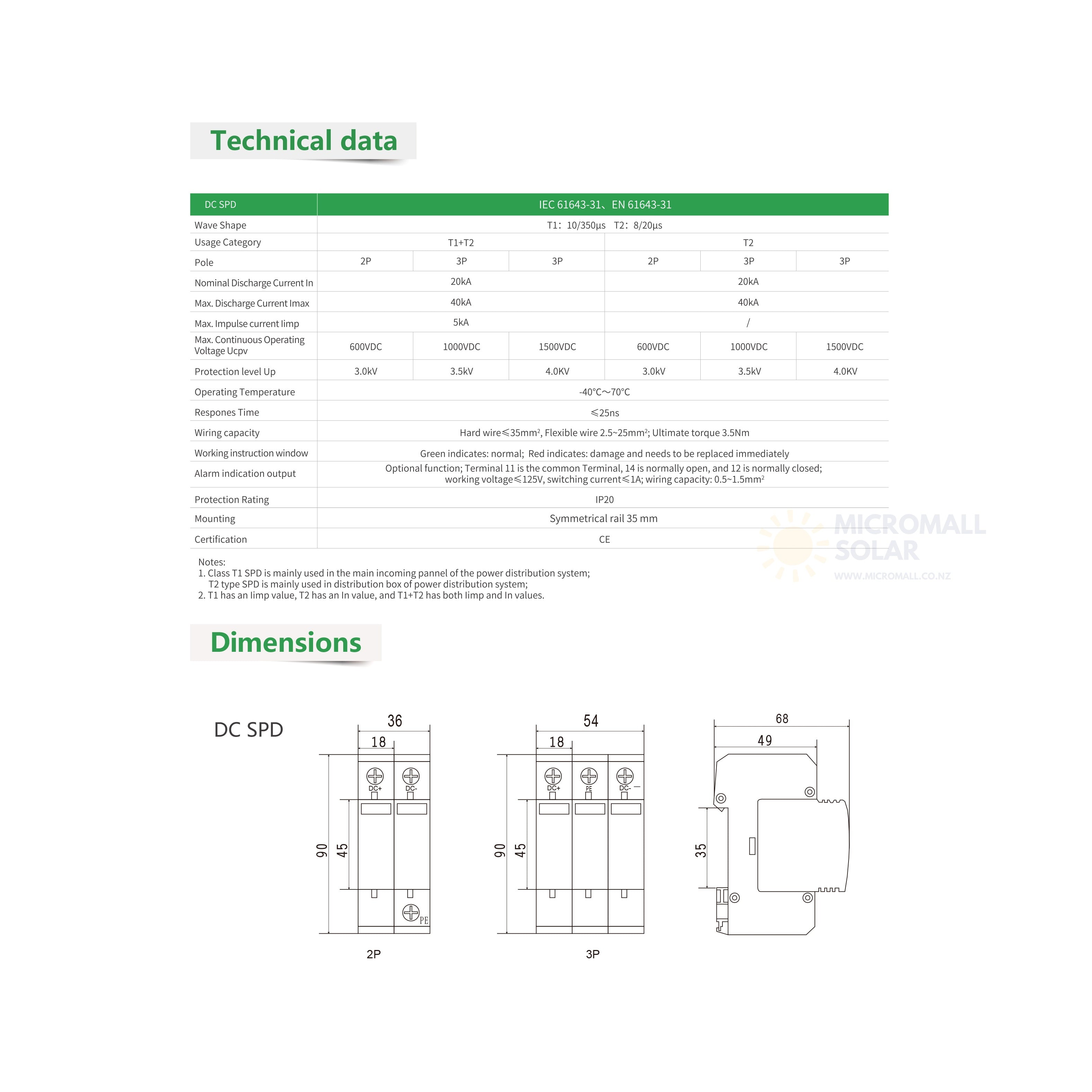 PROJOY PESP-1500 1500V DC Surge Protector for PV (detail view) PROJOY PESP-1500 1500V DC - SURGE-1500DC detail view | NZ Depot