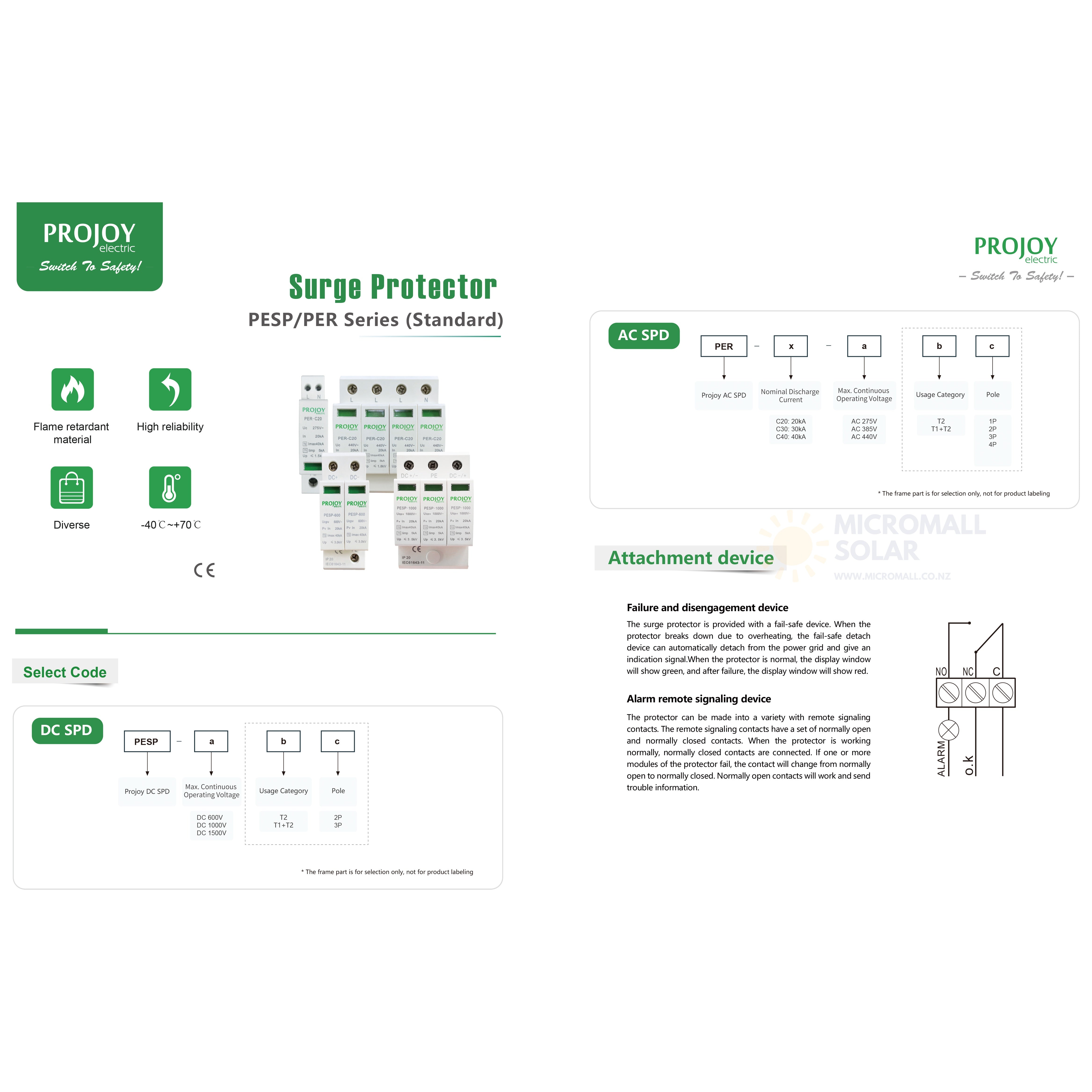 PROJOY PESP-600 600V DC Surge Protector for PV (installed view) PROJOY PESP-600 600V DC - SURGE-600DC installed view | NZ Depot