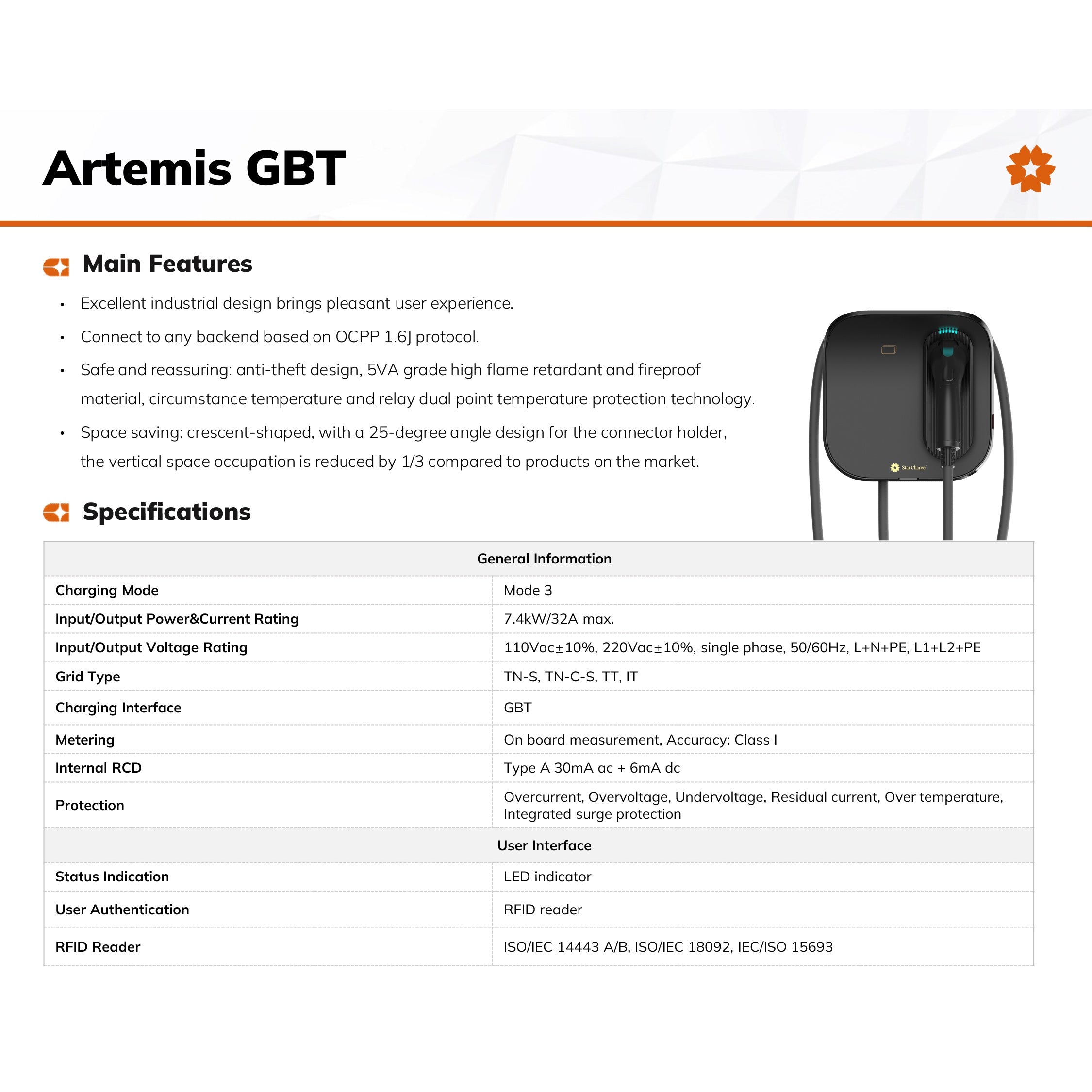 Artemis GBT EV Charger - 7.4kW/32A Max Mode 3 IP65 OCPP 1.6J Wall & Pole Mount (detail view) Artemis GBT EV Charger - Artemis GBT detail view | NZ Depot