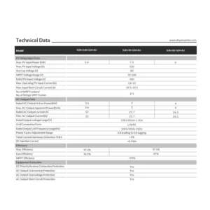 Deye 5kW Grid-Tied Single-Phase - SUN-5K-G04-AU side profile | NZ Depot