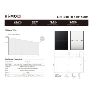 Epever 2580W 48V 5KW - CB2580EP5K side profile | NZ Depot
