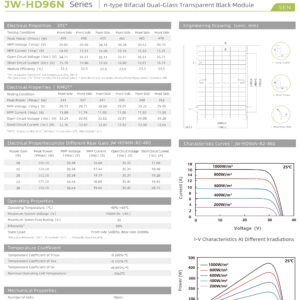 12 Panels Home Solar - CBBSDY5K side profile | NZ Depot
