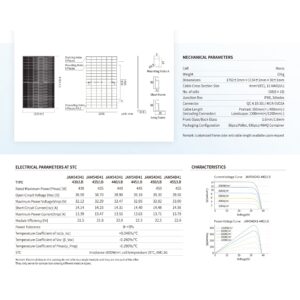 12 Panels Small Home - DY6K-JA12 side profile | NZ Depot