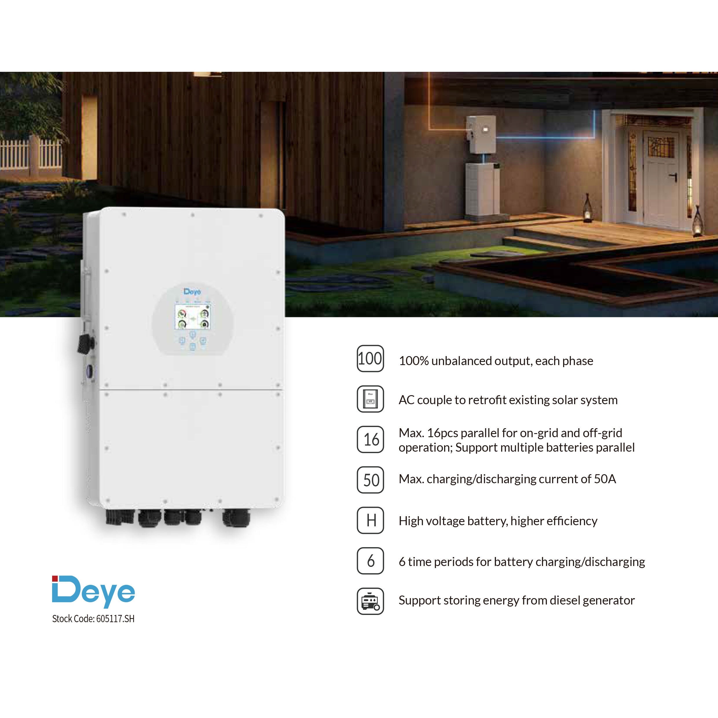 Deye 10kW Three Phase Hybrid Inverter SUN-10K-SG01HP3-AU (installed view) Deye 10kW Three Phase Hybrid Inverter - DY-10K-HP3 installed view | NZ Depot