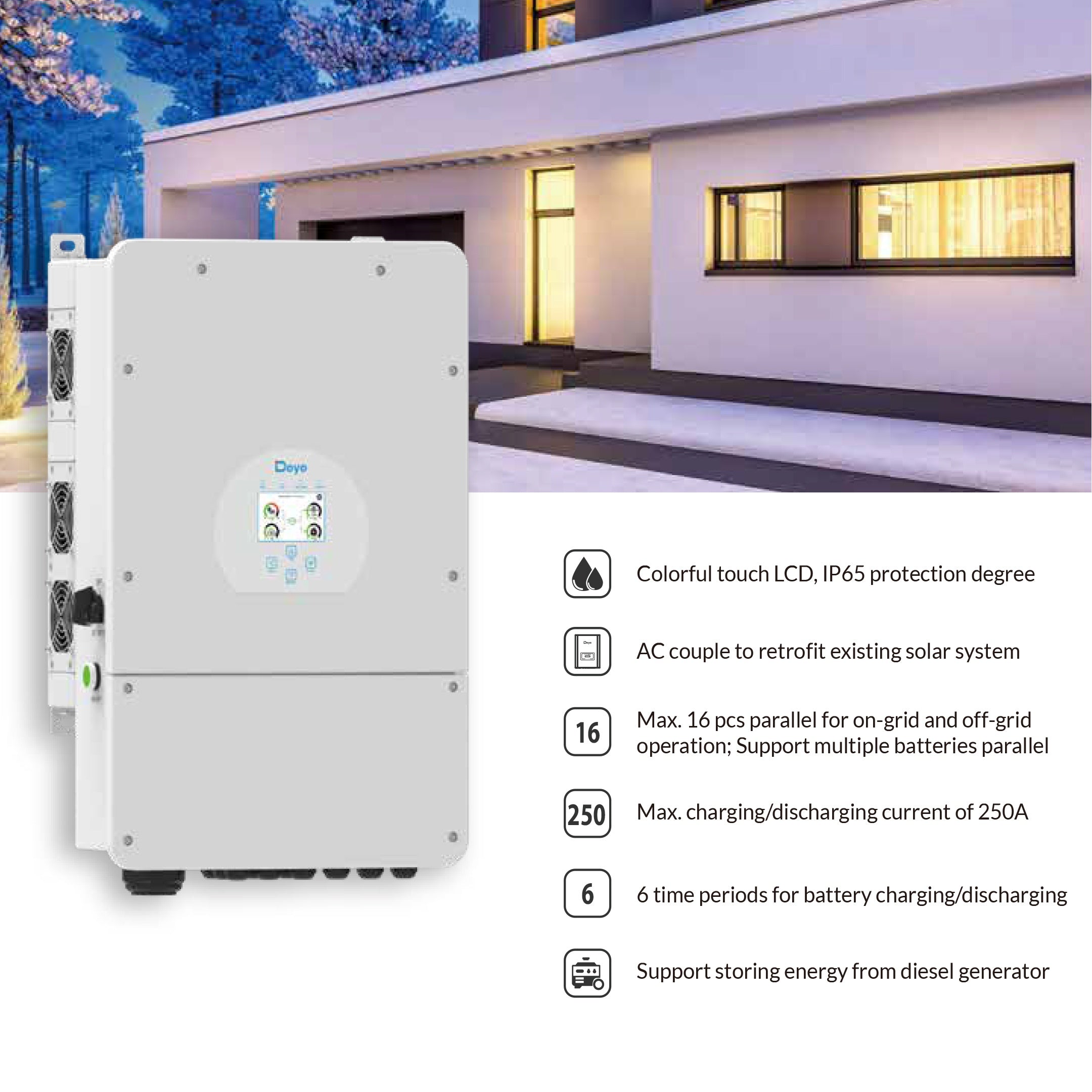 Deye 12kW Single Phase 3 MPPT Hybrid Inverter SUN-12K-SG02LP1-AU (product photo) Deye 12kW Single Phase - DY-12K-LP1 product photo | NZ Depot