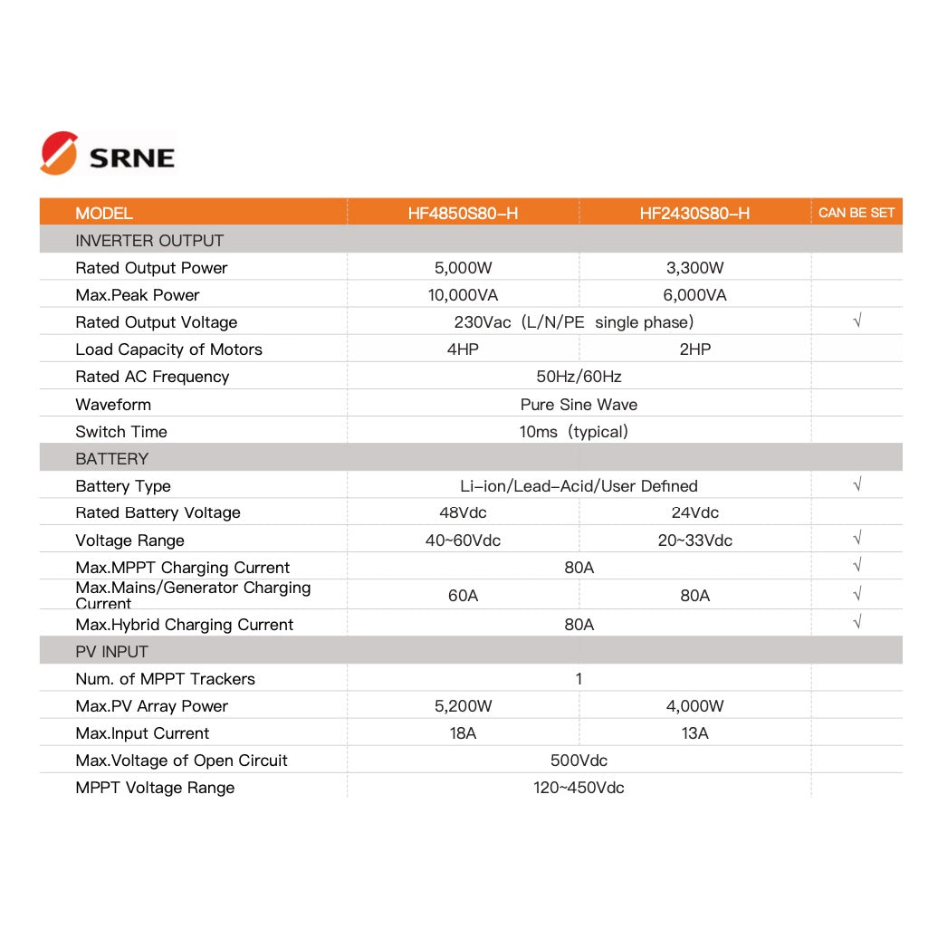 solar-Hybrid-Inverters-HF2430S80-H-nz-depot-6 solar Hybrid Inverters HF2430S80 H nz depot 6