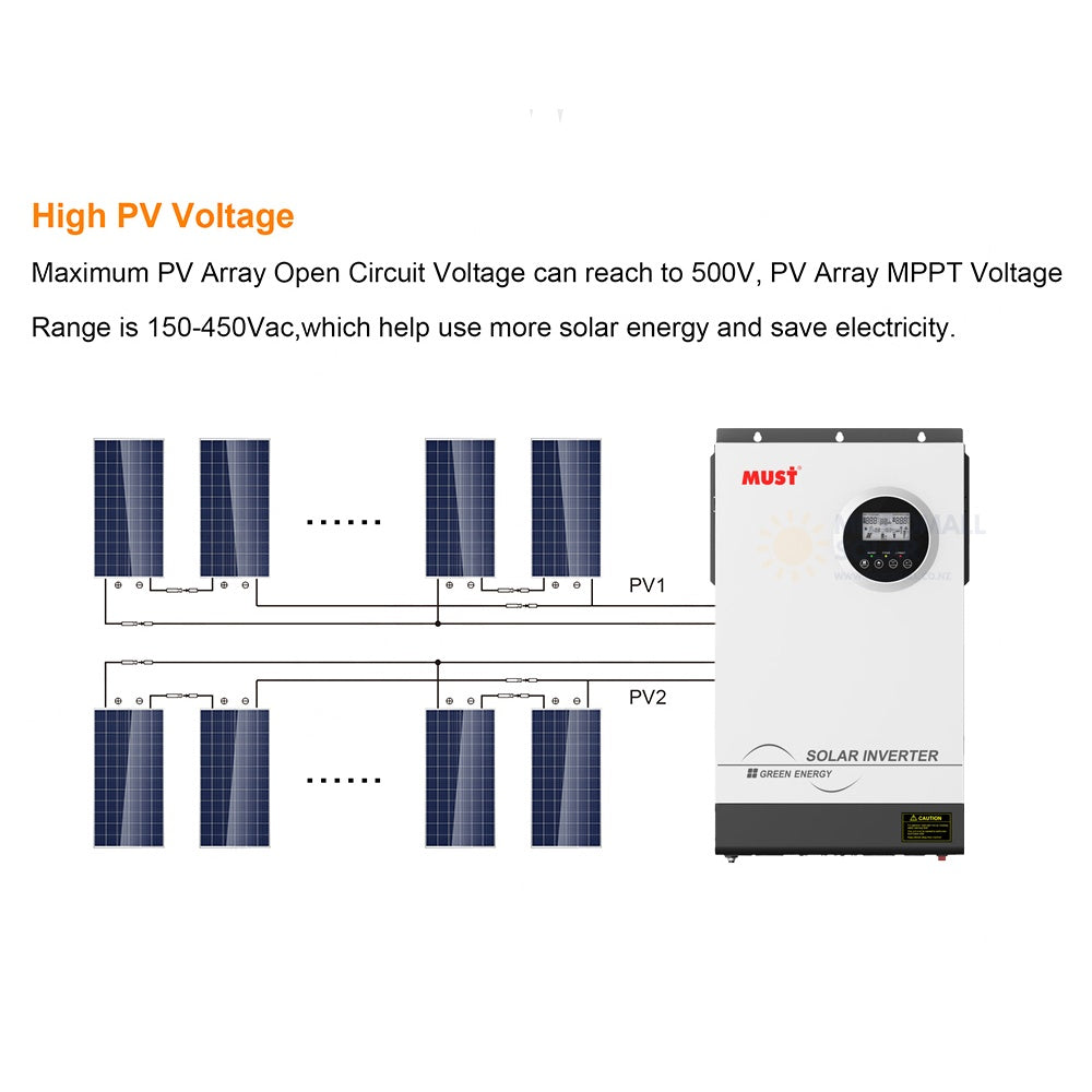 Mustpower PV18-3024 PRO 24V 3000W High Frequency Off Grid Solar Inverter (detail view) Mustpower PV18-3024 PRO 24V - PV18-3024PRO detail view | NZ Depot