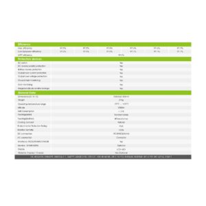 Growatt SPH5000 Hybrid Solar - SPH5000 side profile | NZ Depot