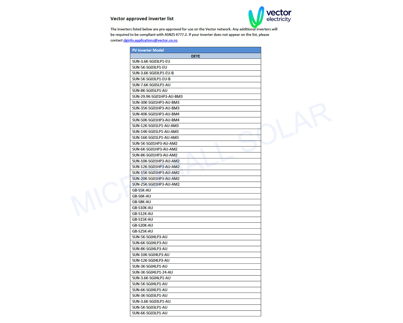 solar-Hybrid-Inverters-SUN-5K-G04-CT-nz-depot-8 solar Hybrid Inverters SUN 5K G04 CT nz depot 8