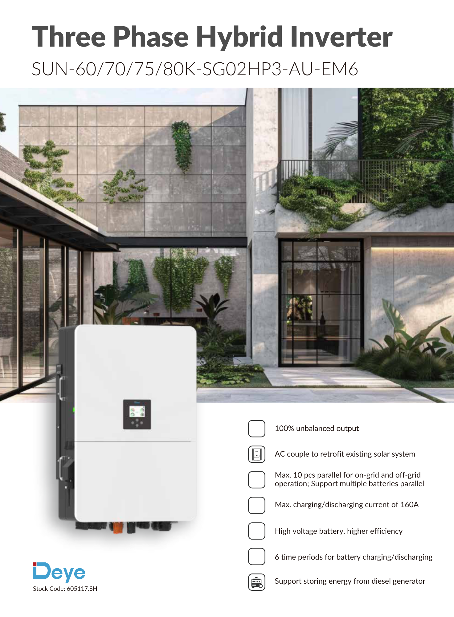 solar-Hybrid-Inverters-SUN-80K-SG02HP3-AU-EM6-nz-depot-5 solar Hybrid Inverters SUN 80K SG02HP3 AU EM6 nz depot 5