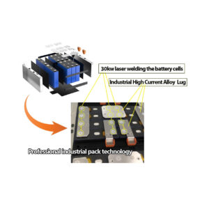 2X 12V 100Ah 110Ah - BTL-12V110B-2 side profile | NZ Depot