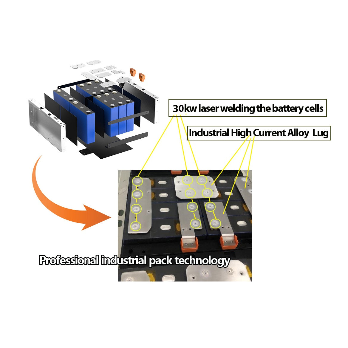 solar-Lithium-LiFePO4-Batteries-BTL-12V310AH-2-nz-depot-7 solar Lithium LiFePO4 Batteries BTL 12V310AH 2 nz depot 7