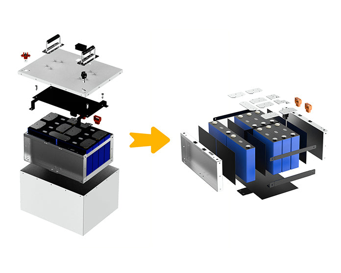 solar-Lithium-LiFePO4-Batteries-BTL-24V110G-nz-depot-7 solar Lithium LiFePO4 Batteries BTL 24V110G nz depot 7