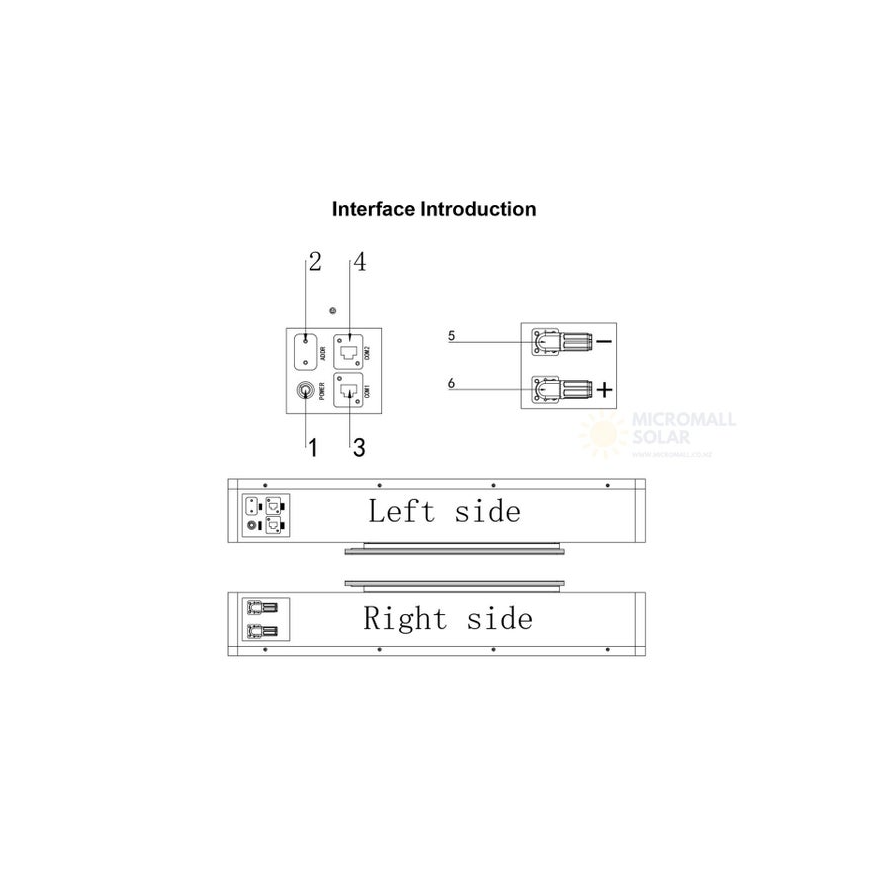 solar-Lithium-LiFePO4-Batteries-ELESHELL-nz-depot-6 solar Lithium LiFePO4 Batteries ELESHELL nz depot 6