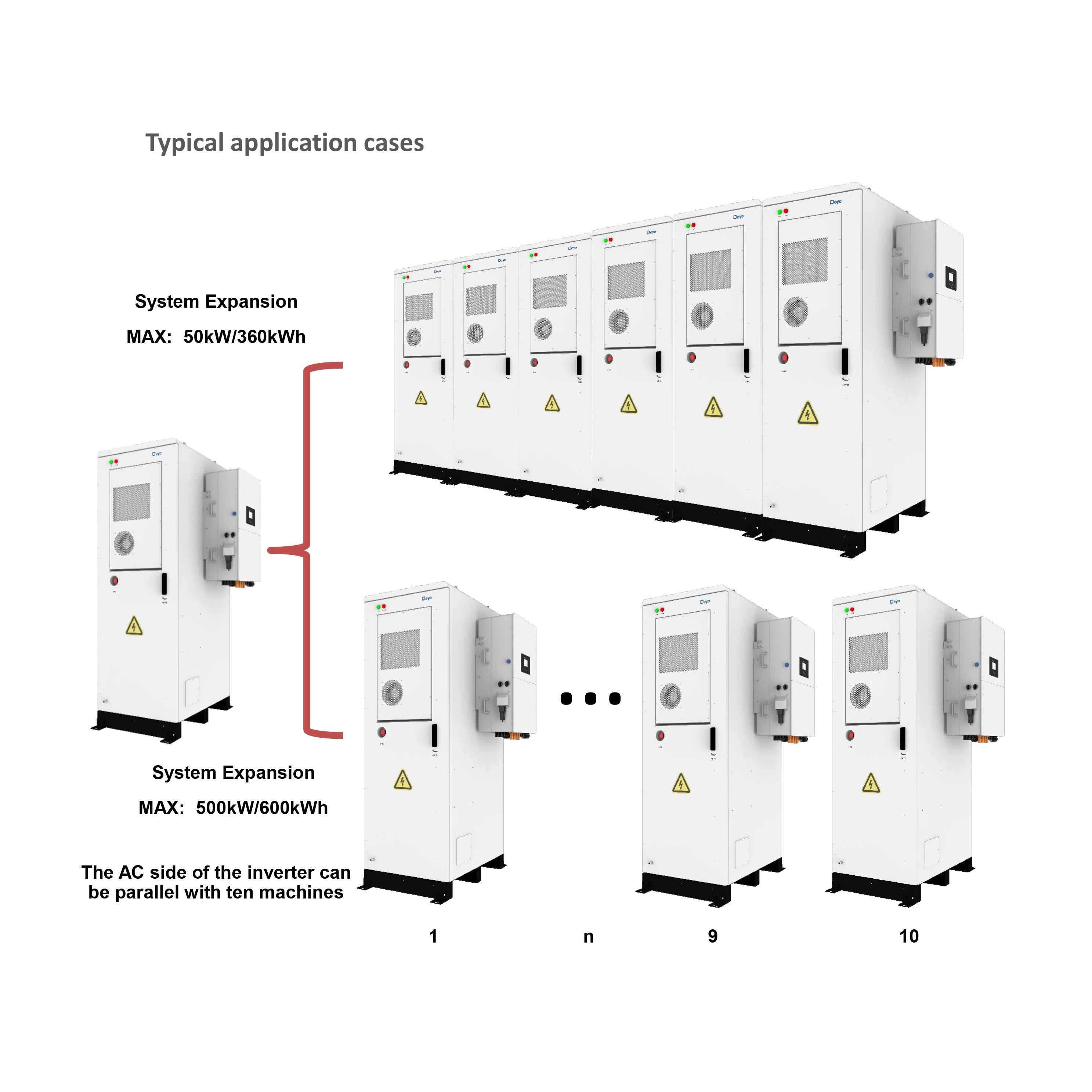 solar-Lithium-LiFePO4-Batteries-GE-F60-nz-depot-5 solar Lithium LiFePO4 Batteries GE F60 nz depot 5