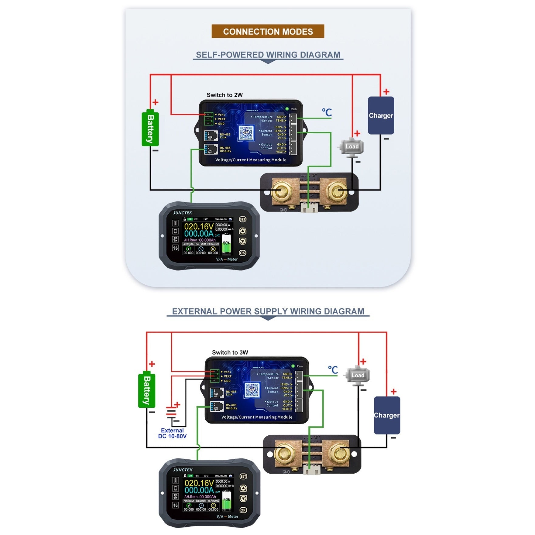 KG110F DC 0-120V 100A Battery Capacity Tester Voltage Current Meter (installed view) KG110F DC 0-120V 100A - KG110F installed view | NZ Depot