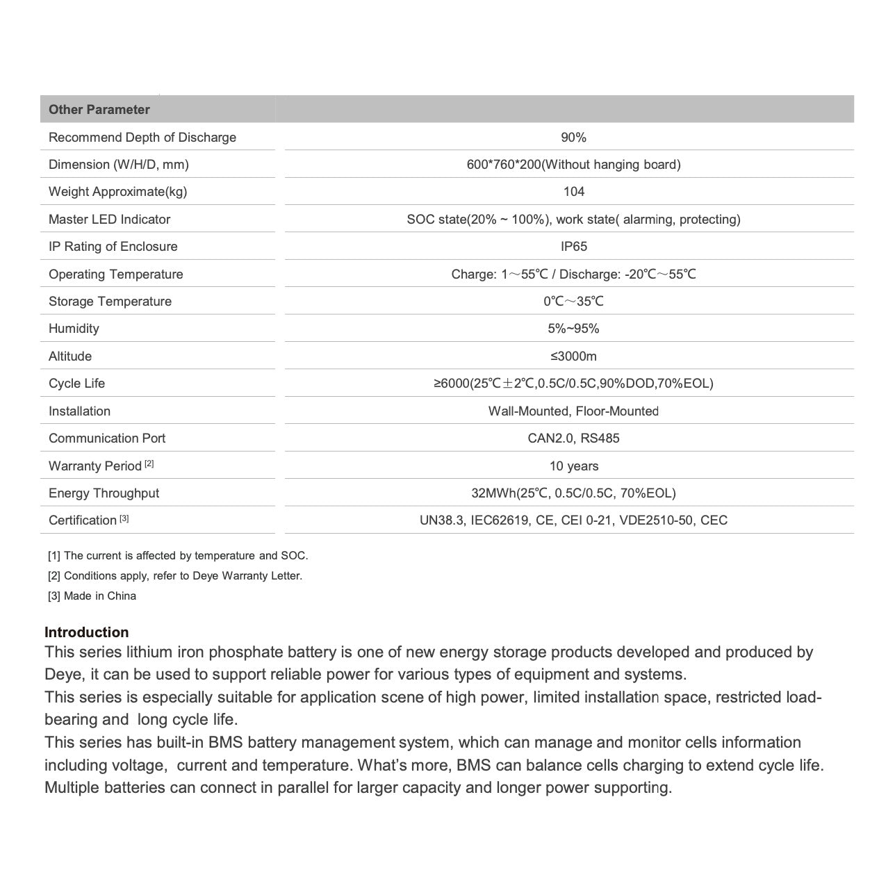 Deye RW-F10.2 LiFePO4 Battery 51.2V 10.2 kWh High-Performance Energy Storage (installed view) Deye RW-F10.2 LiFePO4 Battery - RW-F10.2 installed view | NZ Depot