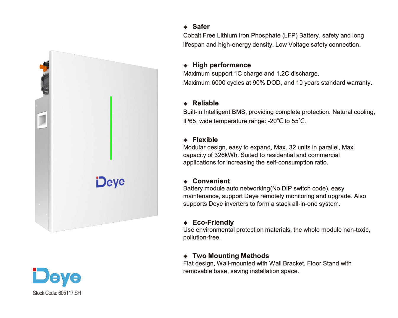 Deye RW-F16 LiFePO4 Battery 51.2V 16 kWh High-Performance Energy Storage (side profile) Deye RW-F16 LiFePO4 Battery - RW-F16 side profile | NZ Depot