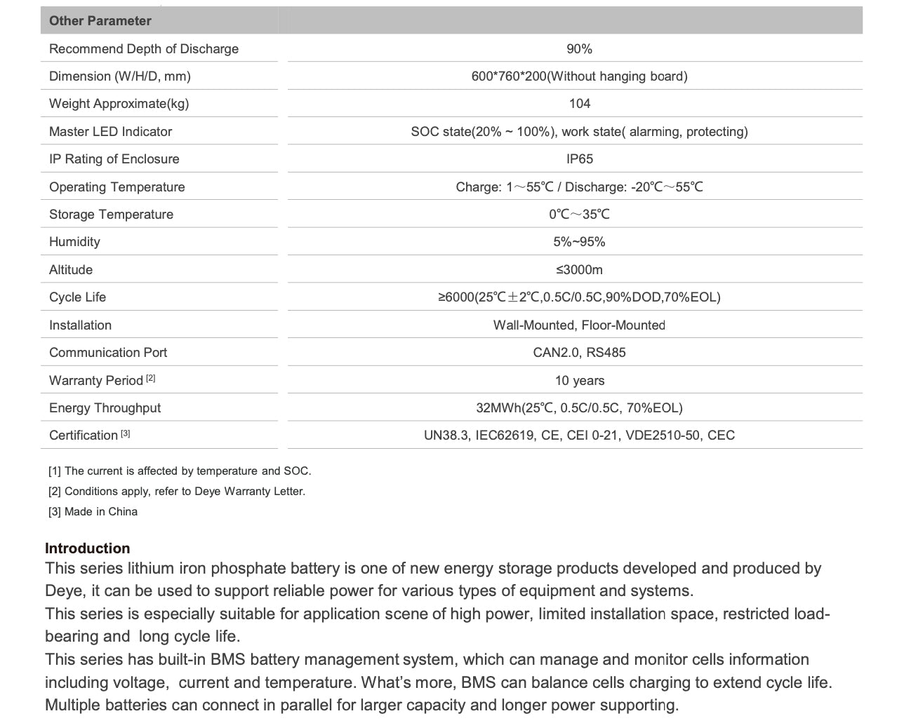 solar-Lithium-LiFePO4-Batteries-RW-F16-nz-depot-5 solar Lithium LiFePO4 Batteries RW F16 nz depot 5