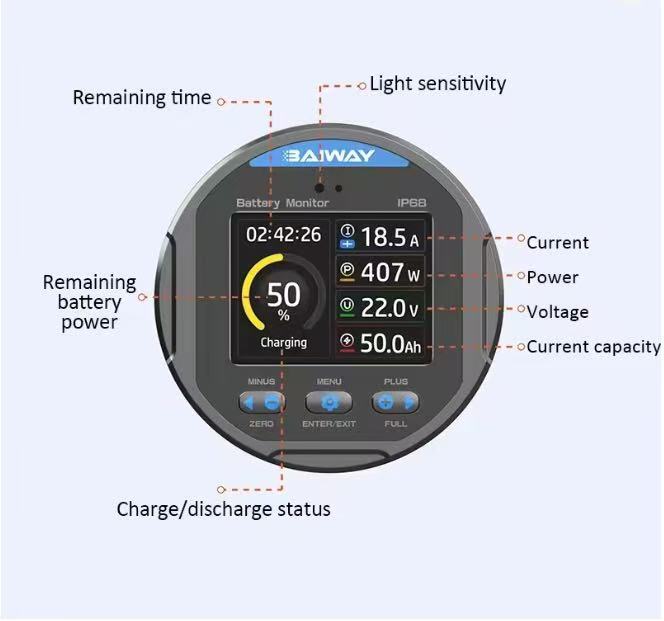 TR24 100A Battery Monitor Coulomb Meter Waterproof LCD for Lithium Solar RV (installed view) TR24 100A Battery Monitor - TR24-100A installed view | NZ Depot