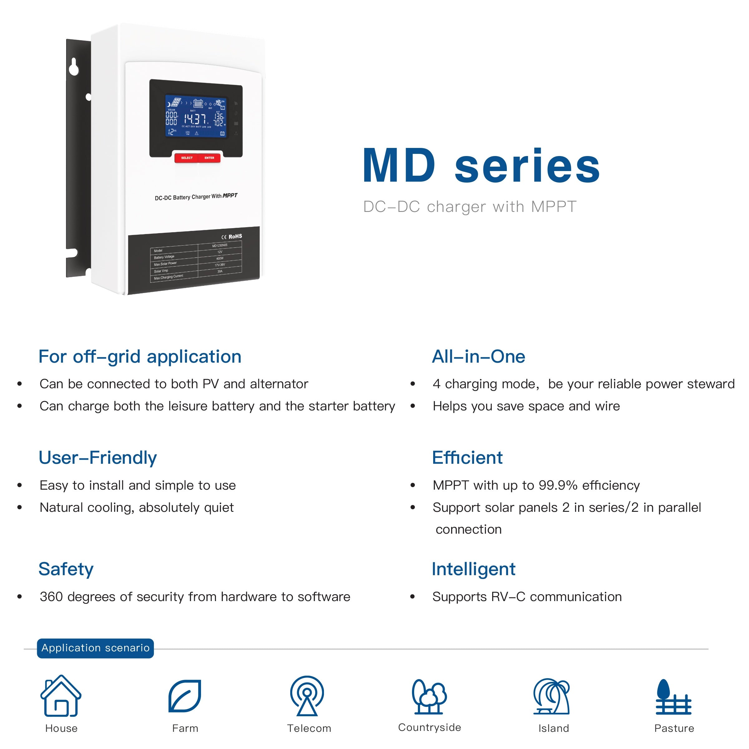 SRNE MD1230N05 MD Series 30A DC-DC Charger with MPPT Dual-battery Controller (installed view) SRNE MD1230N05 MD Series - MD1230N05 installed view | NZ Depot