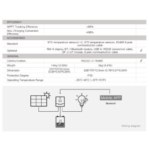 SRNE ML2420 MPPT Controller - ML2420 side profile | NZ Depot