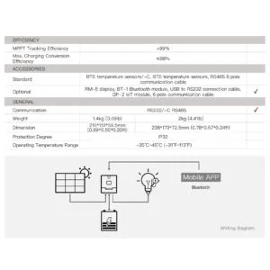 SRNE ML2440 40A MPPT - ML2440 side profile | NZ Depot