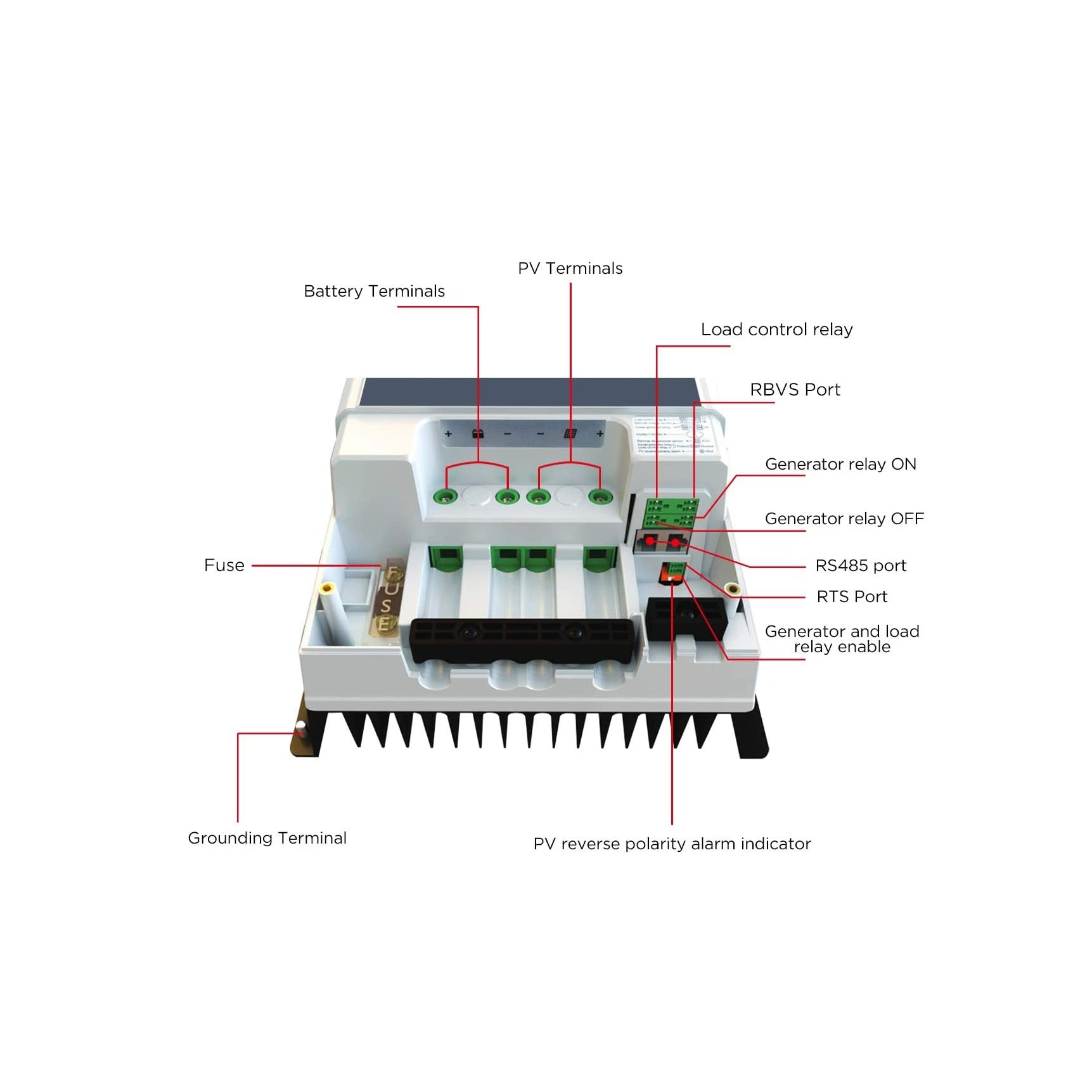 solar-MPPT-Charge-Controllers-TRACER8415AN-nz-depot-8 solar MPPT Charge Controllers TRACER8415AN nz depot 8