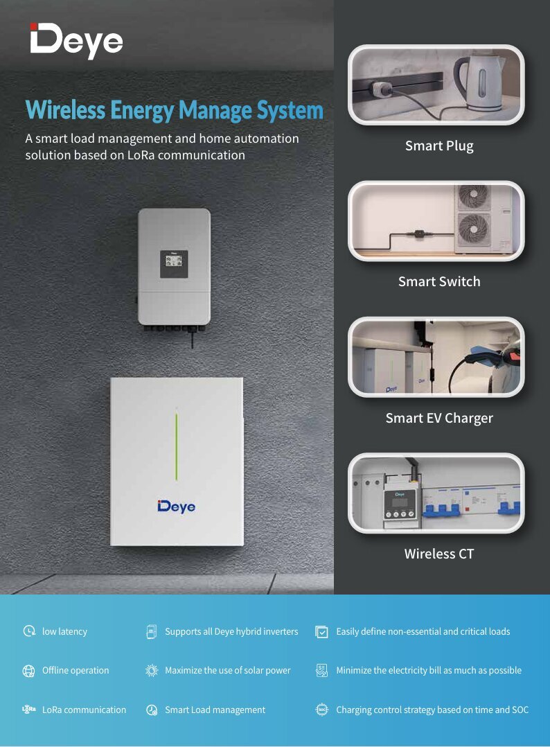 SUN-SMART-CTO1 & SUN-SMART-TXO1 - Complete Smart Energy Monitoring Solution (product photo) SUN-SMART-CTO1 & SUN-SMART-TXO1 - - SUN-SMART-CTO1 & TXO1 product photo | NZ Depot