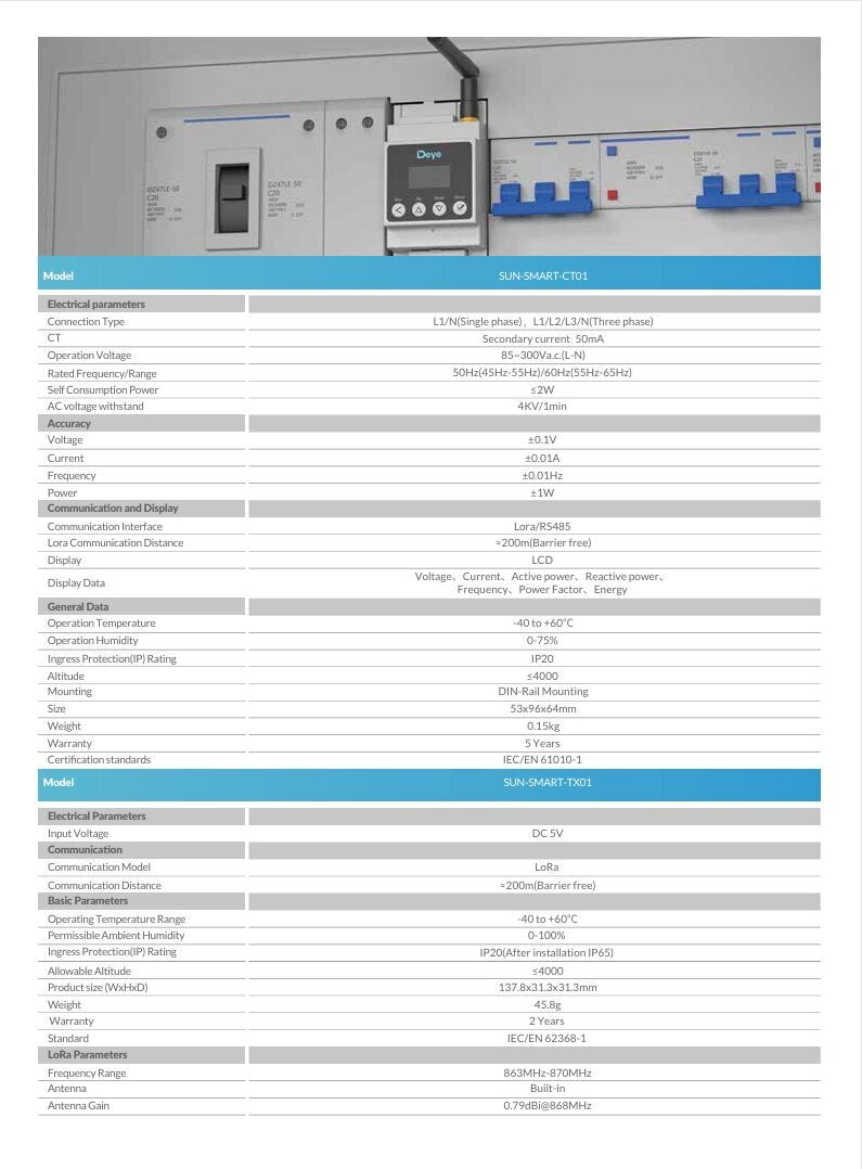 solar-Meters-Monitoring-SUN-SMART-CTO1-TXO1-nz-depot-6 solar Meters Monitoring SUN SMART CTO1 TXO1 nz depot 6
