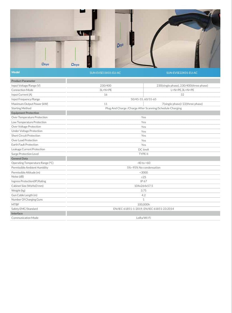 solar-Meters-Monitoring-SUN-SMART-CTO1-TXO1-nz-depot-8 solar Meters Monitoring SUN SMART CTO1 TXO1 nz depot 8