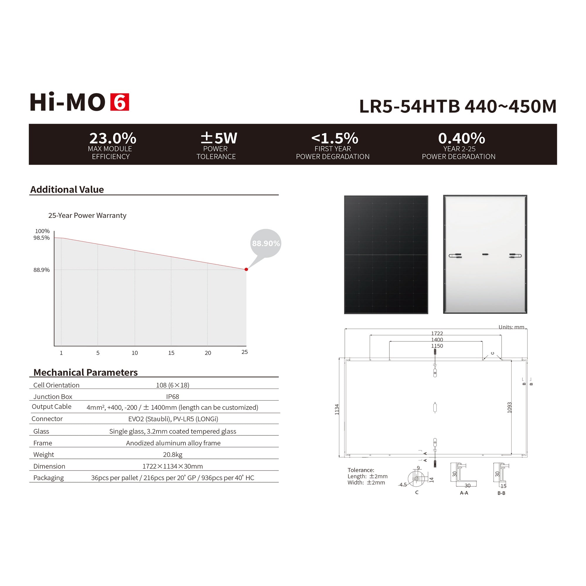 12.3KW Deye 5KW 48V Off-Grid Solar Kit with LiFePO4 Battery (side profile) 12.3KW Deye 5KW 48V - CB11620DY10KL side profile | NZ Depot