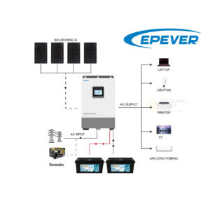 Epever 1760W 24V Off Grid - CB1720EP3KL-2 side profile | NZ Depot