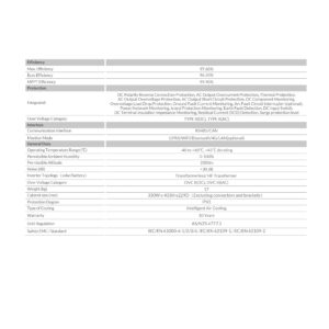 Deye 2640W 48V 5KW Off-Grid - CB2580DY5KL side profile | NZ Depot