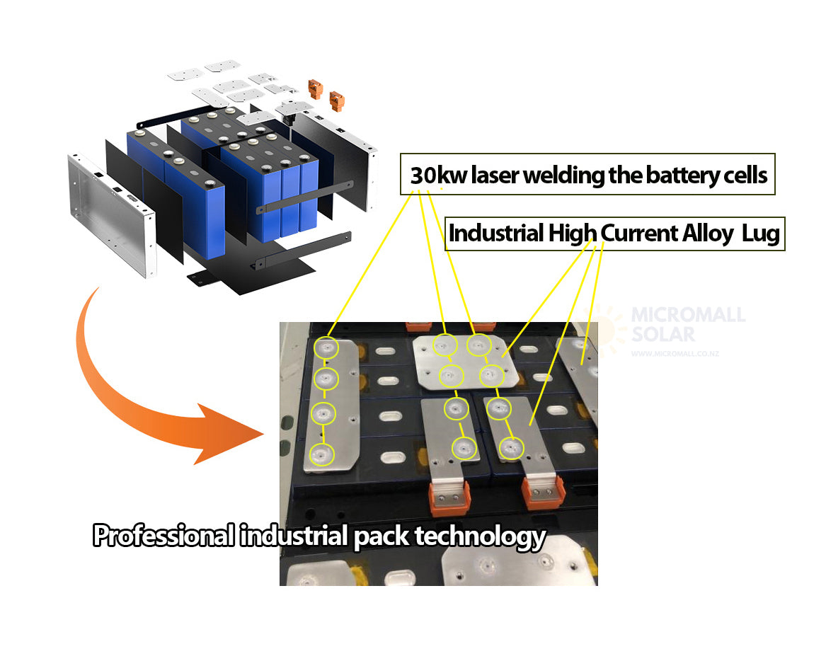 solar-Off-Grid-Solar-Systems-CB2580GW3KL-2-nz-depot-8 solar Off Grid Solar Systems CB2580GW3KL 2 nz depot 8