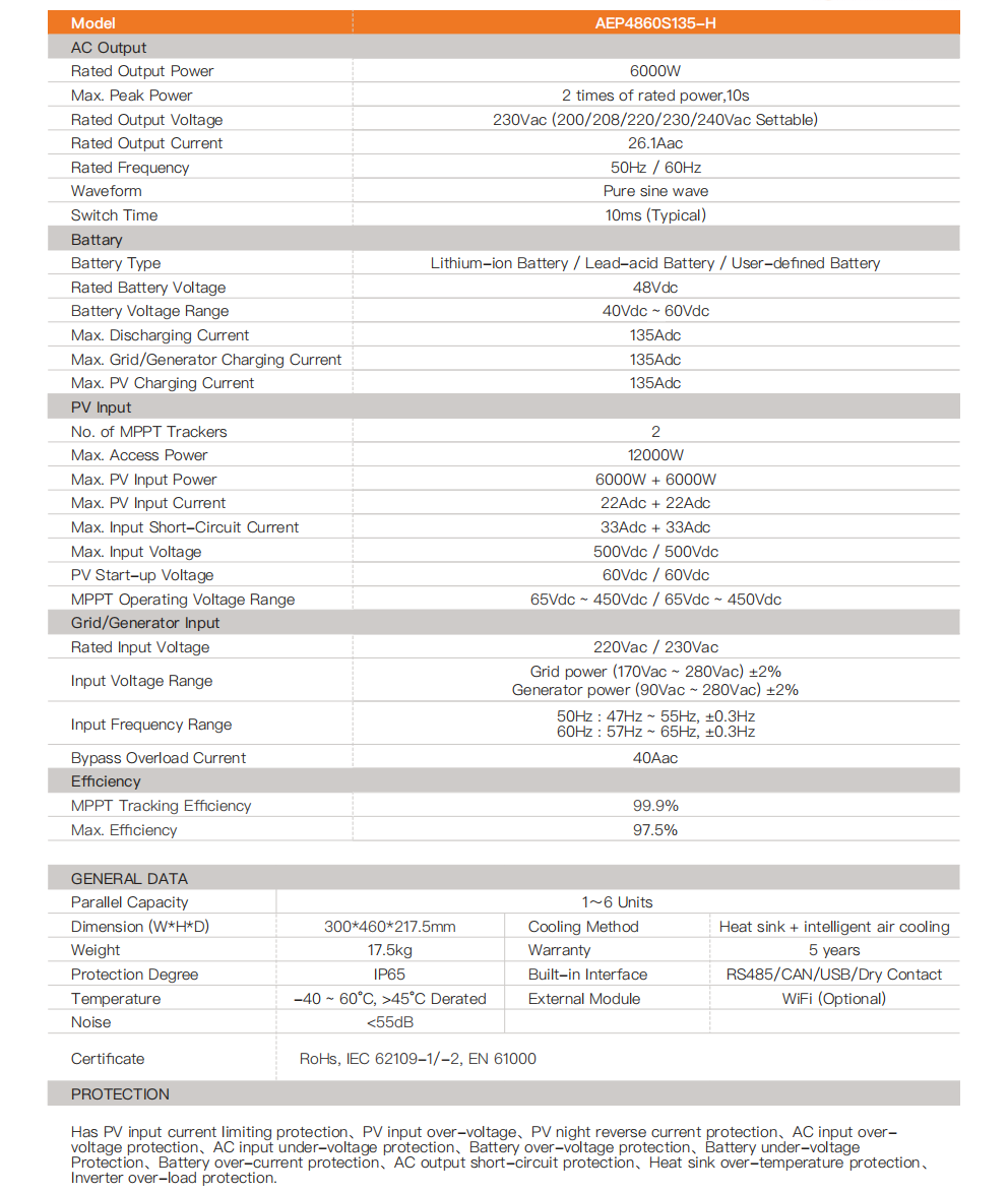 SRNE 48V 6KW 135A Single Phase Off-Grid Solar Kit with Narada Carbon Battery (detail view) SRNE 48V 6KW 135A Single - CB2700GW6KN detail view | NZ Depot
