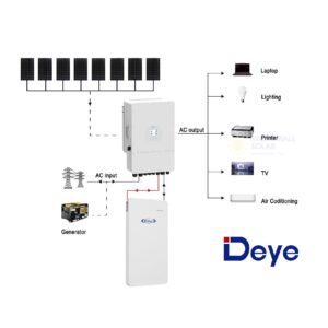 3520W DEYE 48V 5KW - CB3320DY5KL side profile | NZ Depot