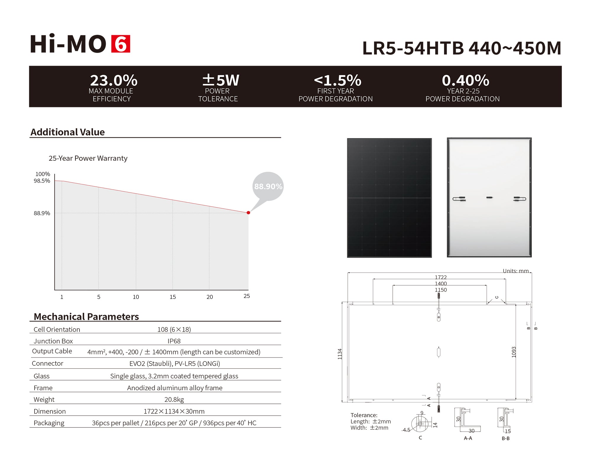 solar-Off-Grid-Solar-Systems-CB3600MS10KN-nz-depot-9 solar Off Grid Solar Systems CB3600MS10KN nz depot 9