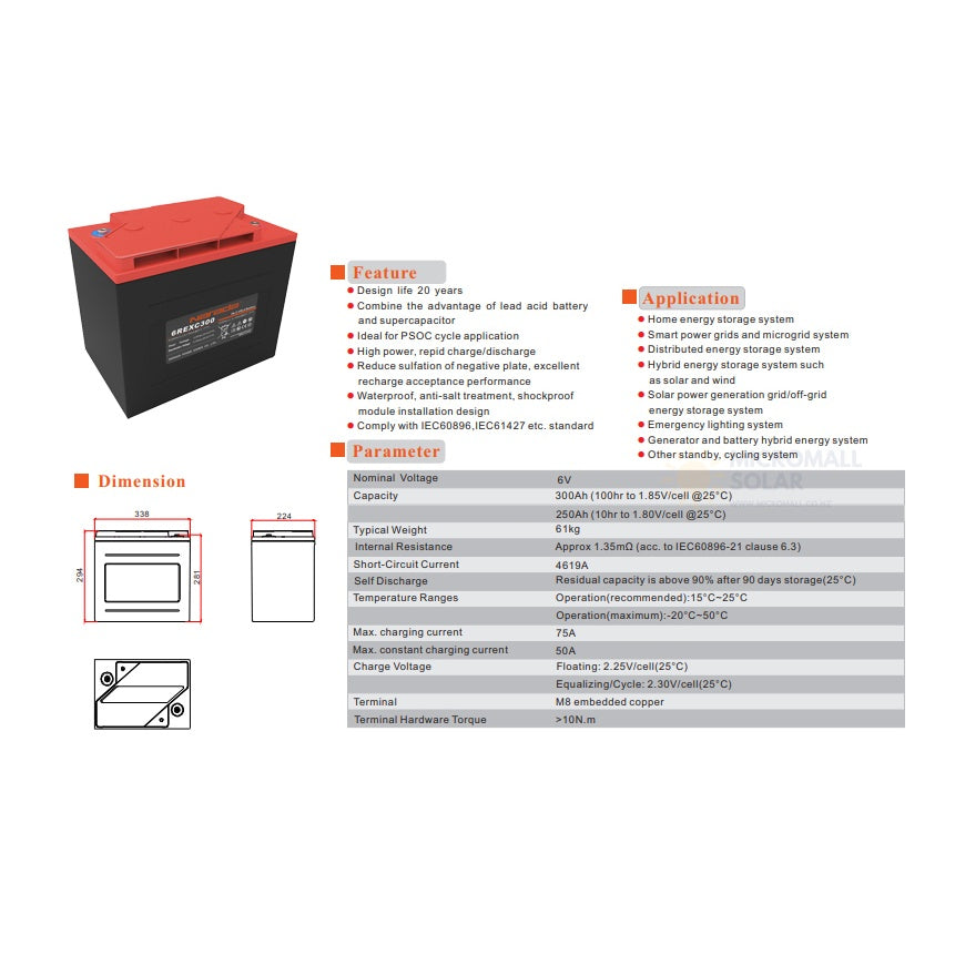 10.5KW Deye 8000W 48V Off-Grid Solar Kit with Narada Carbon Battery (detail view) 10.5KW Deye 8000W 48V Off-Grid Solar Kit - CB9960DY8KN-3 detail view | NZ Depot
