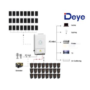 10.5KW Deye 8000W 48V Off-Grid - CB9960DY8KN side profile | NZ Depot