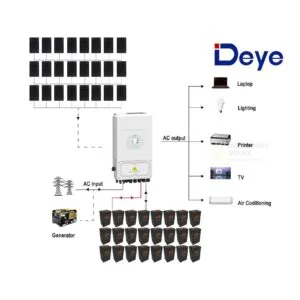 10.5kW Deye 8000W 48V Off-Grid - CB9960DY8KN side profile | NZ Depot