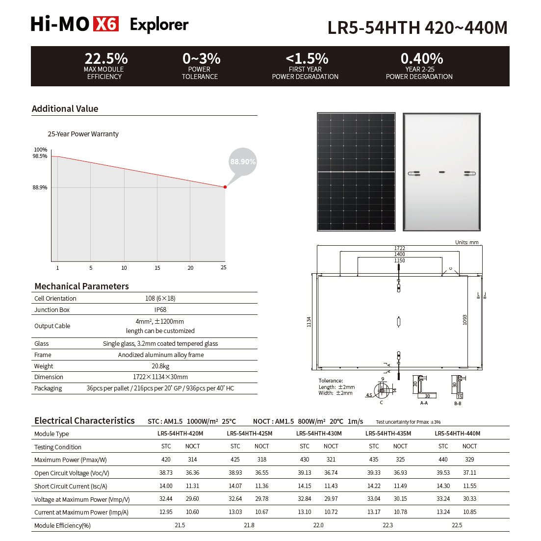Deye 8kW Smart Hybrid Inverter Solar Panels 17.4kWh Battery (product photo) Deye 8kW Smart Hybrid Inverter - CBBSDY8KL product photo | NZ Depot