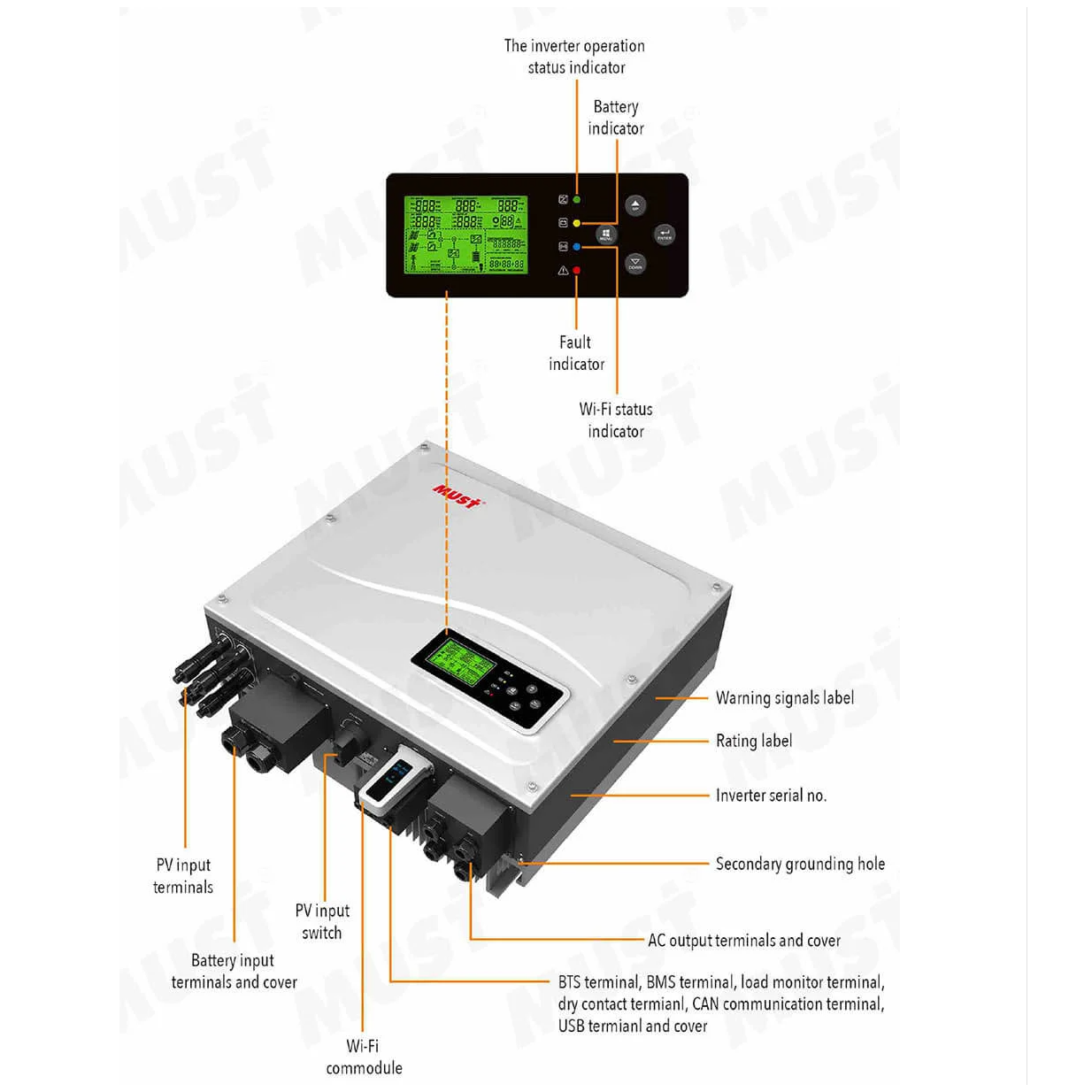 Mustpower PH10-5048A High Frequency ON/OFF Grid Hybrid Solar Inverter (installed view) Mustpower PH10-5048A High Frequency - PH10-5048A installed view | NZ Depot