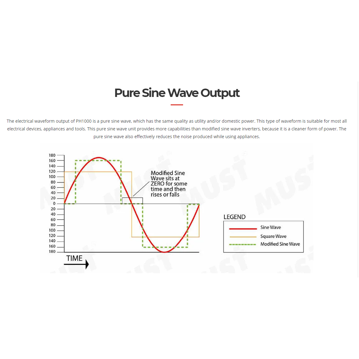 solar-Off-Grid-Solar-Systems-PH10-5048A-nz-depot-5 solar Off Grid Solar Systems PH10 5048A nz depot 5
