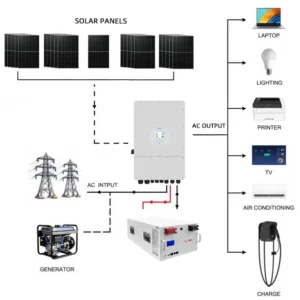 Deye 10kW Three-Phase Hybrid Solar Inverter - SUN-10K-SG04LP3-AU-290 side profile | NZ Depot