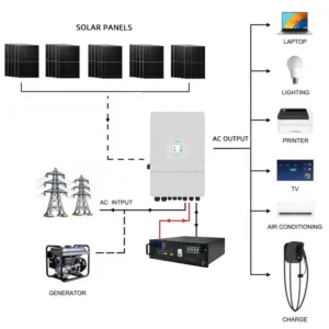 Deye 12kW Three-Phase Hybrid Solar Inverter with 25 - SUN-12K-SG04LP3-AU-100AH side profile | NZ Depot