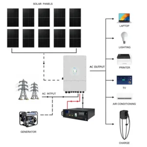 Deye 5kW Three-Phase Hybrid Solar Inverter with 10 - SUN-5K-SG04LP3-AU-100AH side profile | NZ Depot