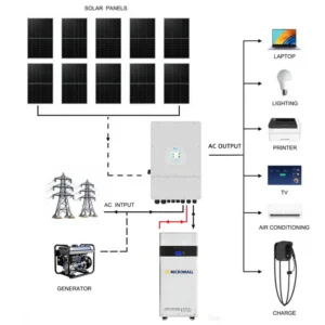 Deye 5kW Three-Phase Hybrid Solar - SUN-5K-SG04LP3-AU-210 side profile | NZ Depot