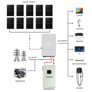 Deye 5KW Three Phase - SUN-5K-SG04LP3-AU-210S side profile | NZ Depot
